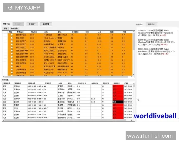 重庆足球队个人能力表现的数据分析与评估研究