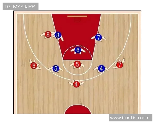 南京篮球队进攻体系解析：战术布局与球员配合的完美结合