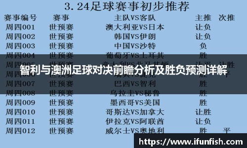 乐鱼体育官网