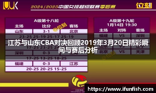 江苏与山东CBA对决回顾2019年3月20日精彩瞬间与赛后分析
